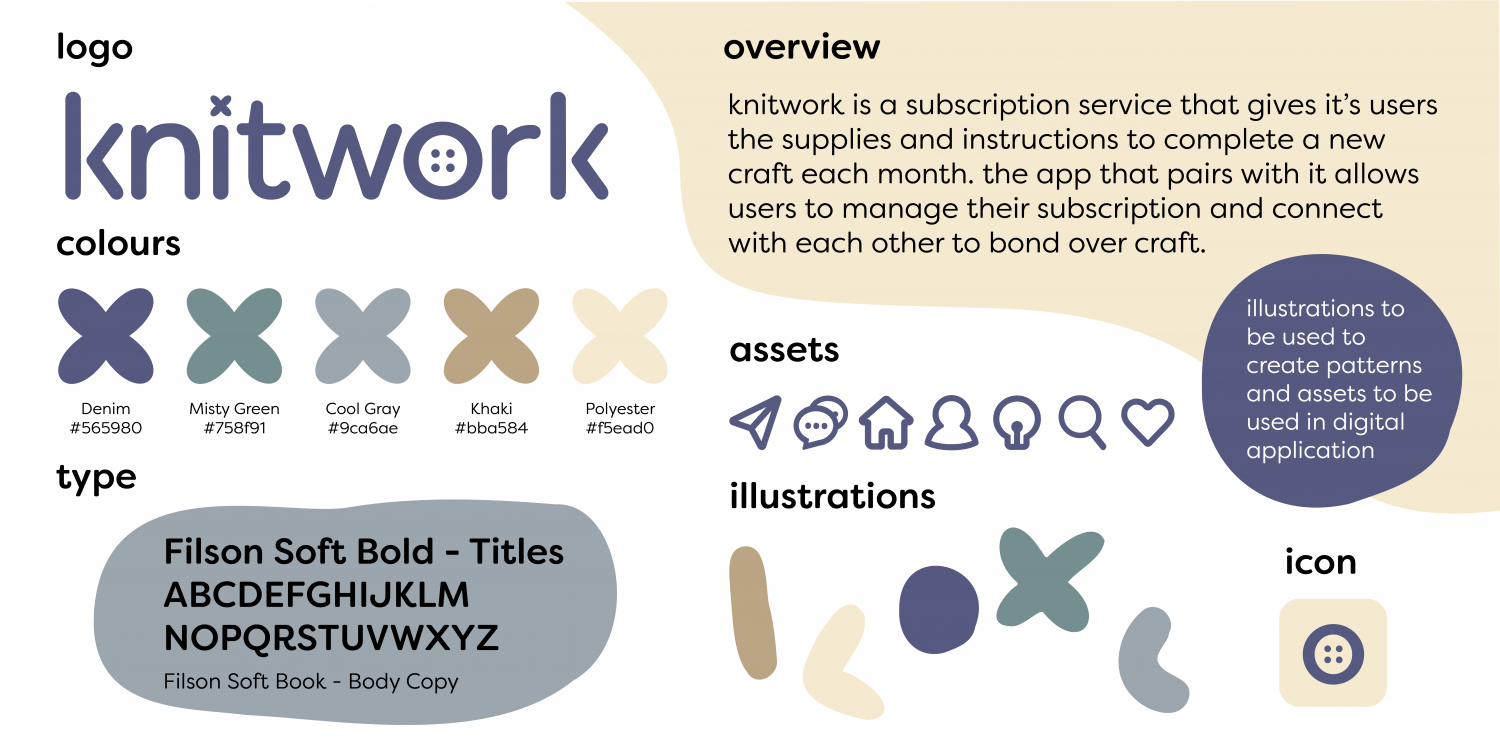 Knitwork graphic toolbox that explains what fonts, imagery and colour to use for the brand.