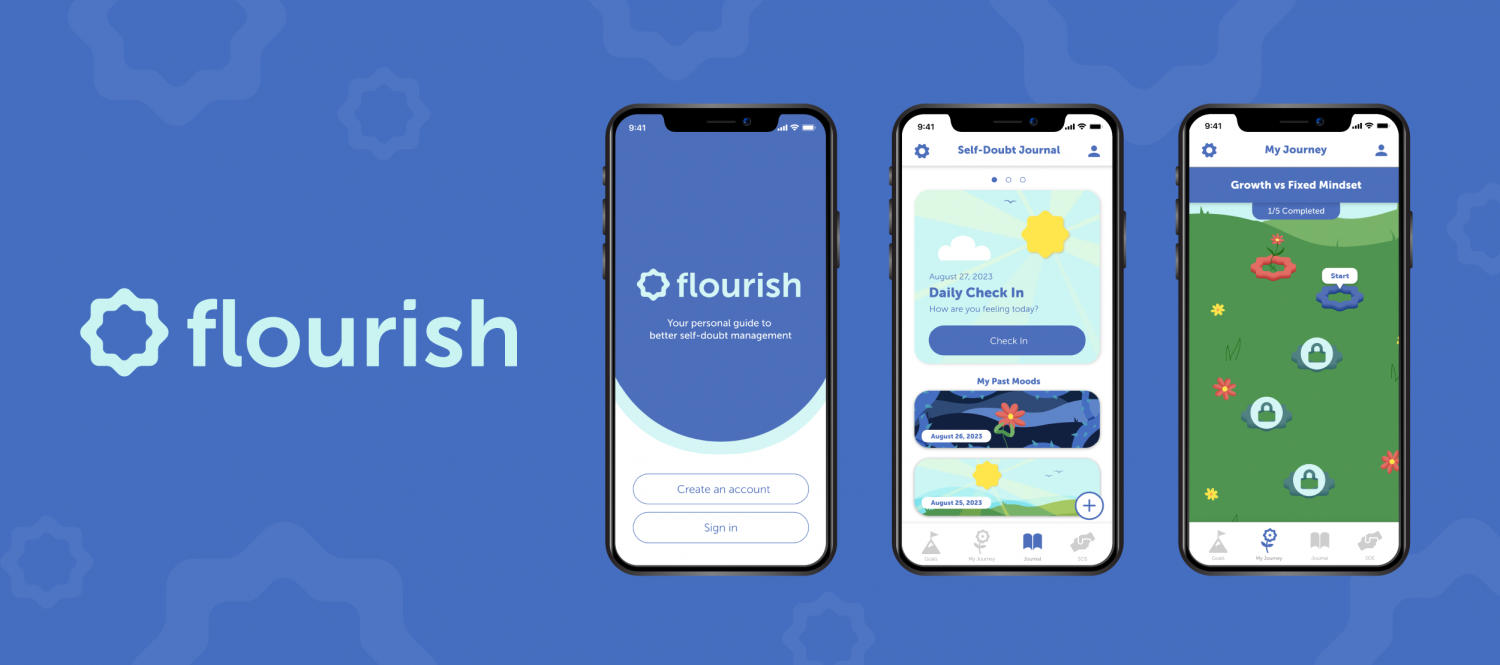 Image with blue background with three phone screens on it of the Flourish app focused on aiding individuals better manage their self-doubt. The first phone screen is of the app's login page with the Flourish logo; the second is of the "journal feature" of the app, which includes a daily check-in and a mood tracker. Then there is the third phone screen shows the "my journey feature," which has a map module where users can unlock modules after completing the prior one.